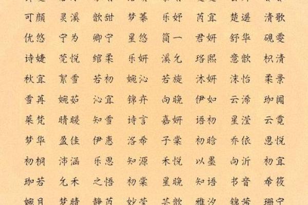 穆姓女孩名字大全-穆姓女孩起名字大全-穆姓名字大全姓名