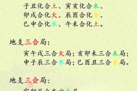 风水三合局与家庭幸福