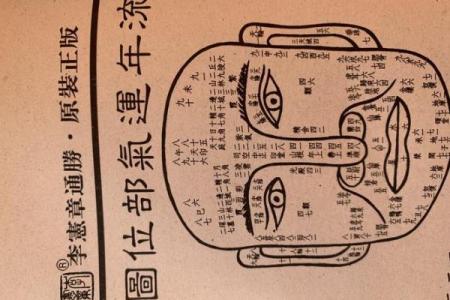脸上胎记算命看运势