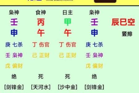 八字带印有什么作用 八字带印有何功用