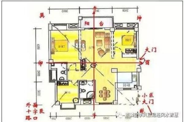 房子三重门风水格局
