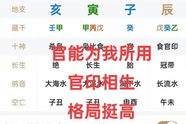 八字看婚外情的奥秘及命例讲解