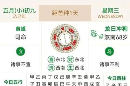 5月5日算命