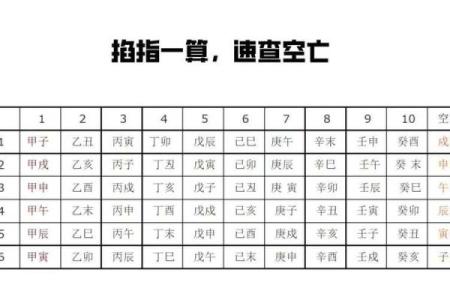 八字时代对命运的影响