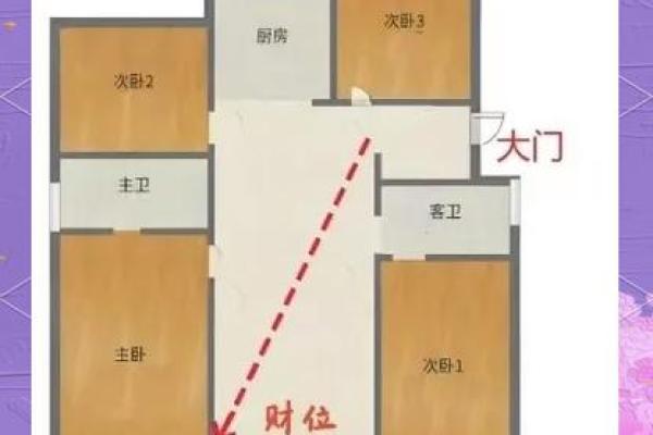 家中风水布局旺财有哪些讲究