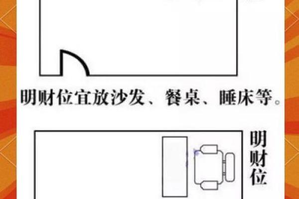 家中风水布局旺财有哪些讲究