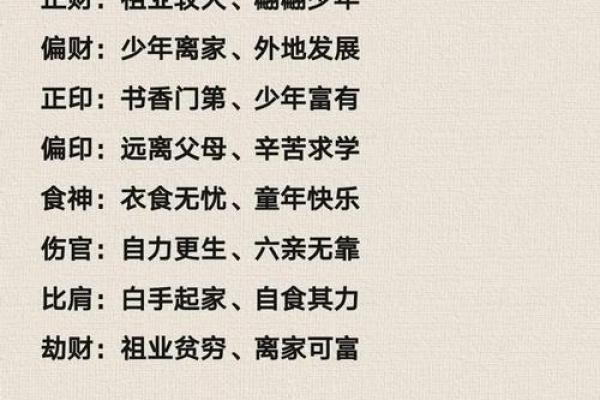 62年正月八字详解及对应运势分析 62年正月八字详解及对应运势分析