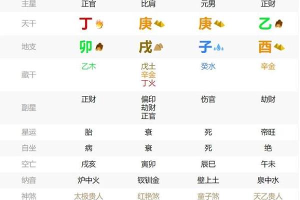 免费算命免费婚姻,事业 免费算命婚姻免费算命大全