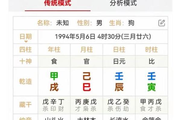 八字断牢狱官非 八字断牢狱官非何去 八字断牢狱官非 八字断牢狱官非何去