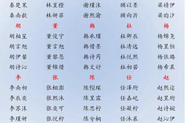 双胞胎宝宝起名的知识都有哪些-姓名学-华易网姓名