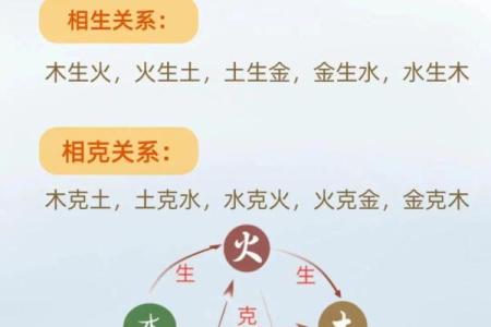 风水金命的人五行中缺什么是水吗