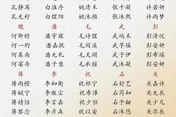 席姓女孩名字大全-席姓女孩起名字大全-席姓名字大全姓名 席姓女孩名字大全-席姓女孩起名字大全-席姓名字大全姓名
