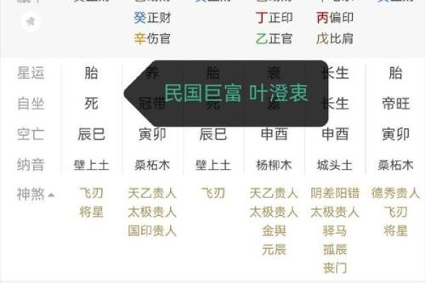 周杰伦的八字