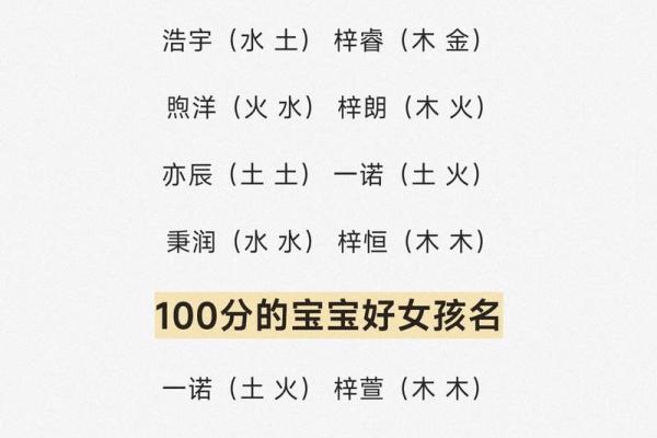 2019年3月17号子时出生的男孩要怎么起名字姓名