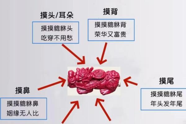 风水上正财和偏财区别要搞清楚 风水上正财和偏财区别要搞清楚