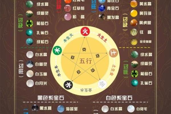 风水五行缺土怎么补救最好调和关系 风水五行缺土怎么补救最好调和关系