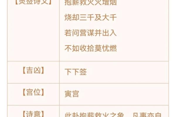 妈祖灵签全部内容大全图解 妈祖灵签全部内容大全图解