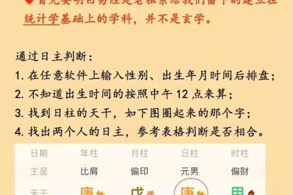 免费排八字软件介绍，详细解析八字合婚原理及运势分析