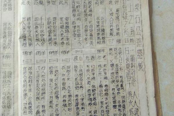 玄天上帝灵签管多长时间