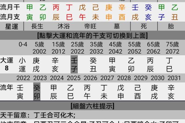 【命理】八字合冲解析及应对方法