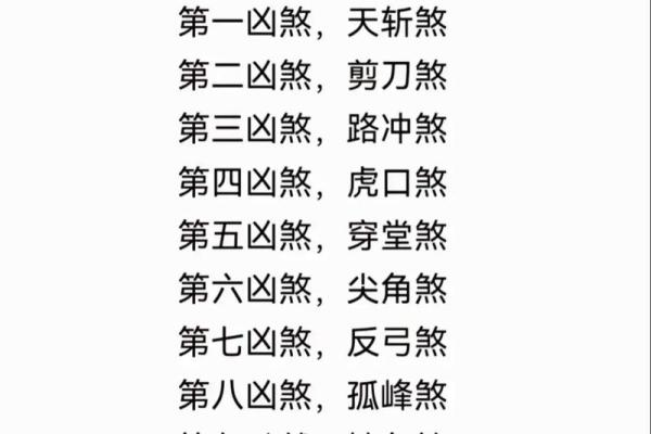 装修房子风水禁忌