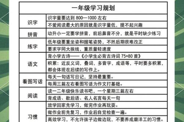 神准测试--最近学习考试运怎么样？能考出好成绩吗？