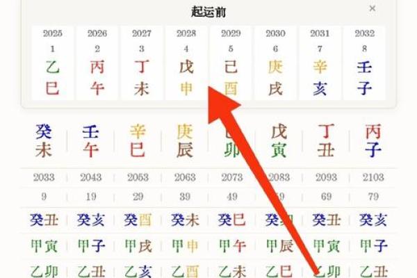 八字排盘如果时辰未知