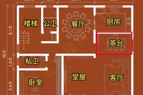 占别人地建房子的风水