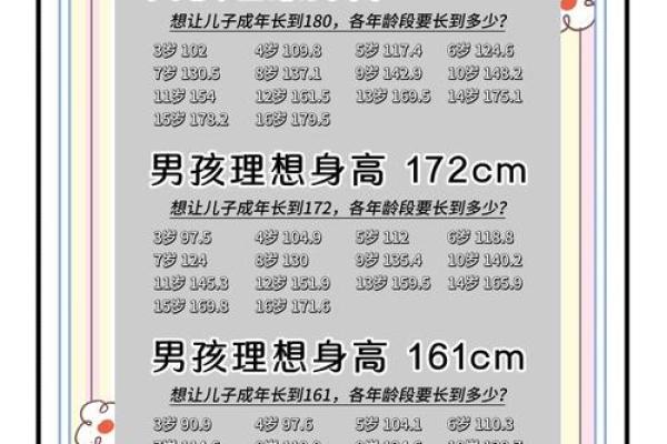 算命说未来老公身高高