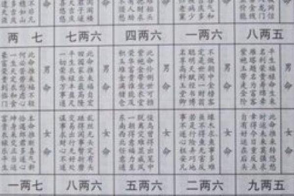 算卦的看完一千个八字之后的感想 算卦的看完一千个八字之后的感想