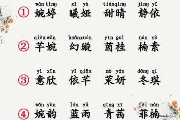 伏姓男孩名字大全-伏姓男孩起名字大全-伏姓名字大全姓名