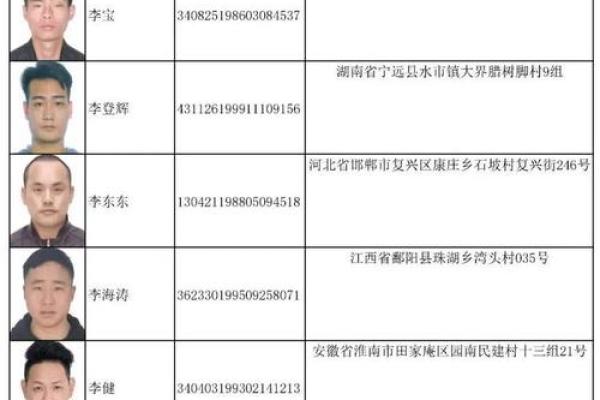 发微信算命找吉林逃狱犯