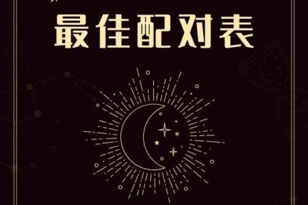 2025年3月24日狮子座今日运势第一星座屋