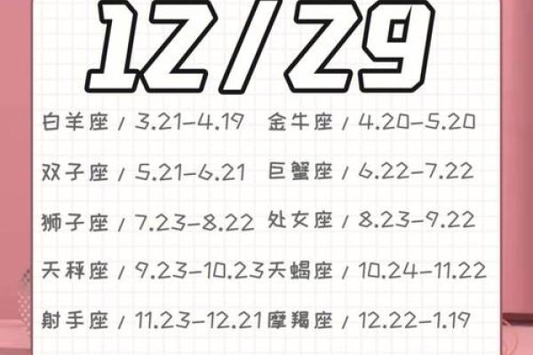 十二星座2025.3.26运势