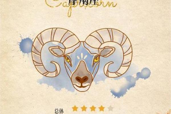 2025年3月31日摩羯座明日运势星座屋 2025年3月31日摩羯座明日运势星座屋