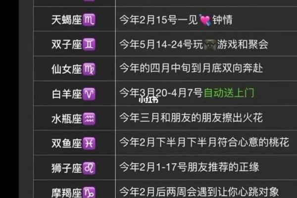 2025年3月26日双鱼座今日运势第一星座网 2025年3月26日双鱼座今日运势第一星座网