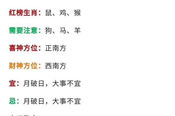 今日运势第一星座网2025年3月30日 今日运势第一星座网2025年3月30日