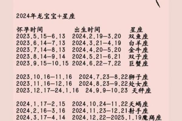 2025年3月26日星座运势 2025年3月26日星座运势
