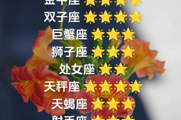 白羊座今日运势星座2025年3月26日 白羊座今日运势星座2025年3月26日