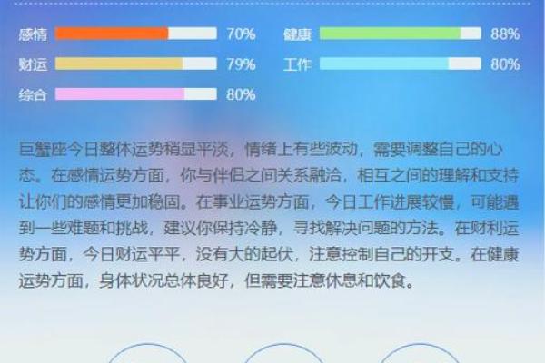 2025年3月25日今日巨蟹座星座运势 2025年3月25日今日巨蟹座星座运势