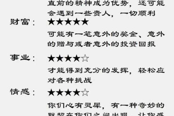 2025年3月31日处女座今日运势第一星座