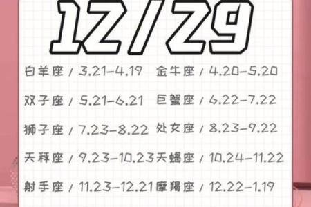 十二星座2025.3.26运势