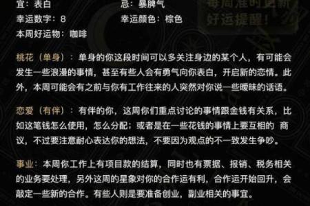 luka大叔星座馆今日运势2025年3月23日