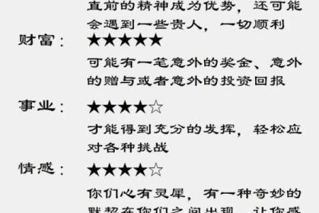 2025年3月31日处女座今日运势第一星座