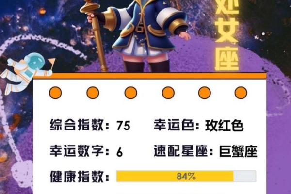 2025年3月22日处女座每日星座运势 2025年3月22日处女座每日星座运势