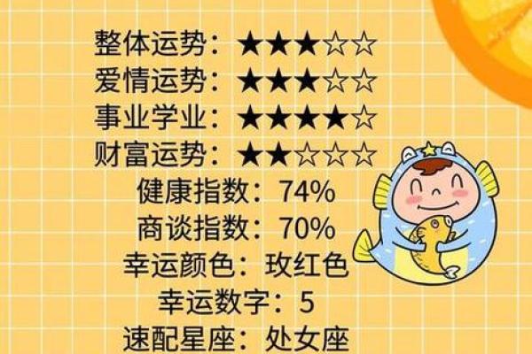 双子座今日运势星座2025年3月27日 双子座今日运势星座2025年3月27日