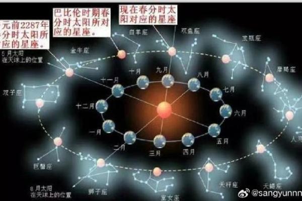 白羊座今日运势星座屋2025年3月30日