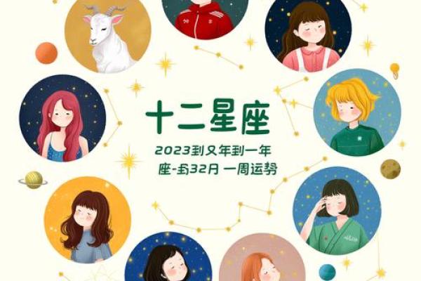 2025年3月26日今日星座运势每日运势 2025年3月26日今日星座运势每日运势