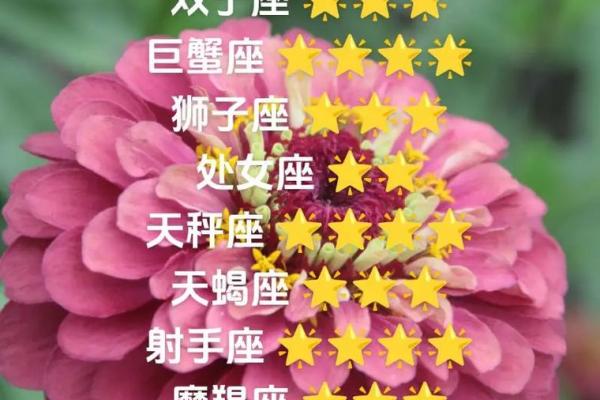 2025年3月25日今日白羊座星座运势