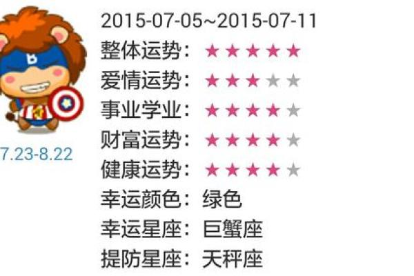 2025年3月22日狮子座今日运势第一星座屋